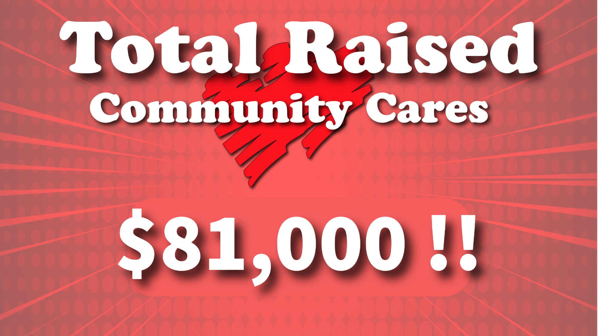 Laclede County Showed Up: Community Cares Day of Giving Raises $81,000